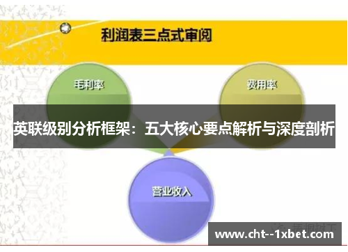 英联级别分析框架：五大核心要点解析与深度剖析