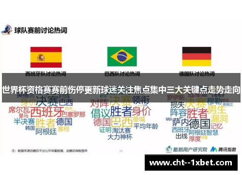 世界杯资格赛赛前伤停更新球迷关注焦点集中三大关键点走势走向