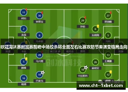 欧冠淘汰赛附加赛前瞻中场绞杀将全面左右比赛攻防节奏演变格局走向