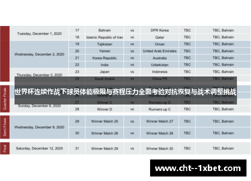 世界杯连续作战下球员体能极限与赛程压力全面考验对抗恢复与战术调整挑战