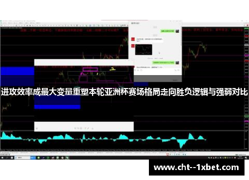 进攻效率成最大变量重塑本轮亚洲杯赛场格局走向胜负逻辑与强弱对比