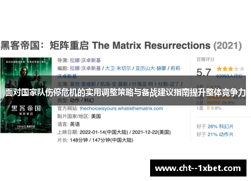 面对国家队伤停危机的实用调整策略与备战建议指南提升整体竞争力 面对国家队伤停危机的实用调整策略与备战建议指南提升整体竞争力