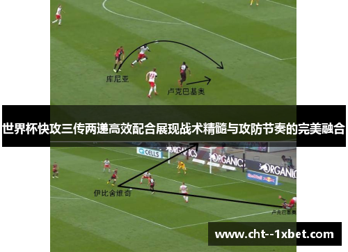 世界杯快攻三传两递高效配合展现战术精髓与攻防节奏的完美融合
