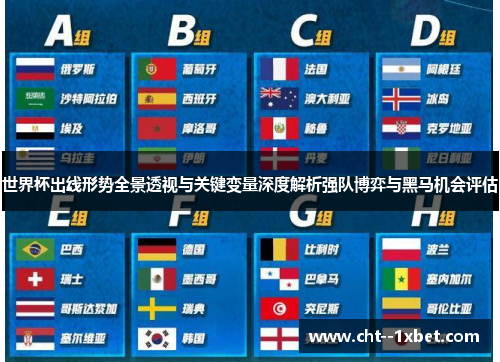 世界杯出线形势全景透视与关键变量深度解析强队博弈与黑马机会评估