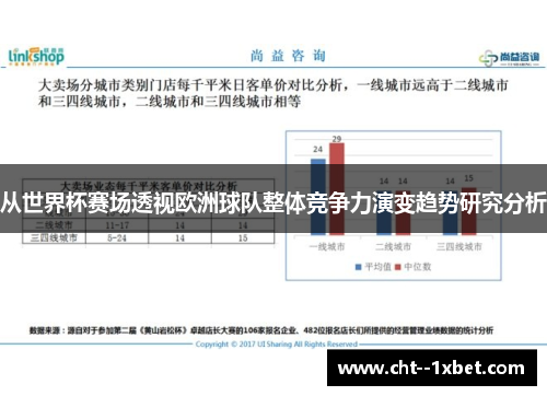 从世界杯赛场透视欧洲球队整体竞争力演变趋势研究分析