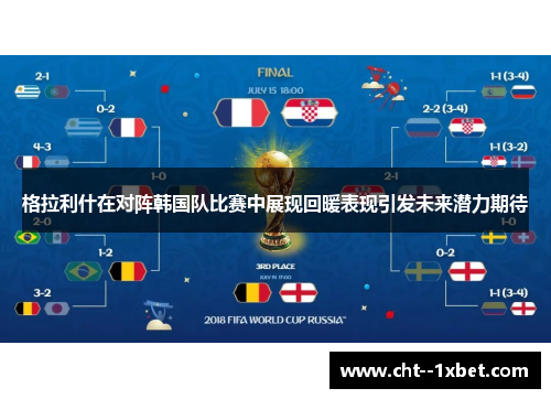 格拉利什在对阵韩国队比赛中展现回暖表现引发未来潜力期待 格拉利什在对阵韩国队比赛中展现回暖表现引发未来潜力期待