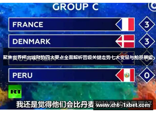 聚焦世界杯出线形势四大要点全面解析晋级关键走势七大变量与前景展望