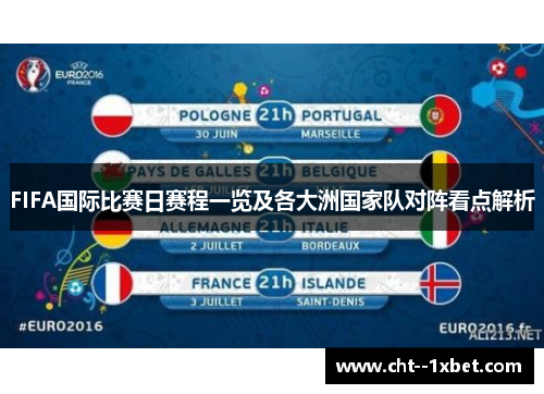 FIFA国际比赛日赛程一览及各大洲国家队对阵看点解析