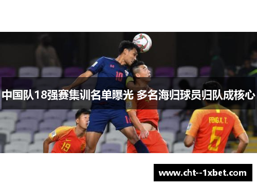中国队18强赛集训名单曝光 多名海归球员归队成核心