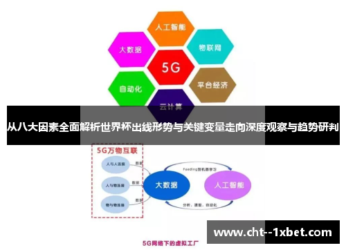 从八大因素全面解析世界杯出线形势与关键变量走向深度观察与趋势研判