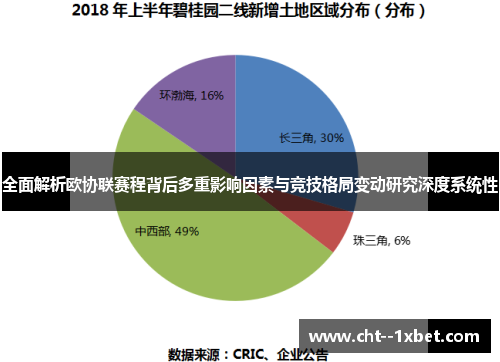 全面解析欧协联赛程背后多重影响因素与竞技格局变动研究深度系统性