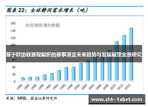 基于欧协联赛程解析的赛事演变未来趋势与发展展望全景研究
