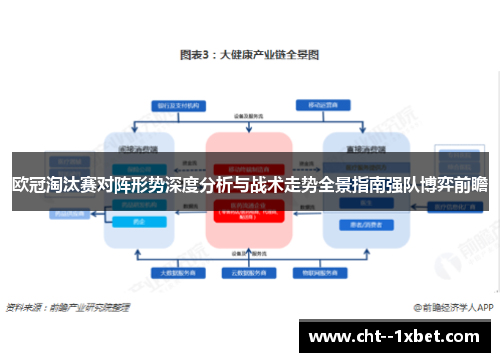 欧冠淘汰赛对阵形势深度分析与战术走势全景指南强队博弈前瞻